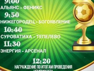 ⚽ЧЕМПИОНАТ ДАЛЬНЕКОНСТАНТИНОВСКОГО МУНИЦИПАЛЬНОГО ОКРУГА ПО МИНИ-ФУТБОЛУ ⚽